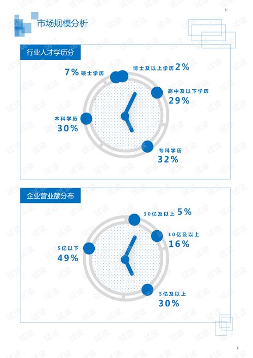 2020年食品飲料添加助劑行業 納他霉素食品防腐劑領域市場調查報告